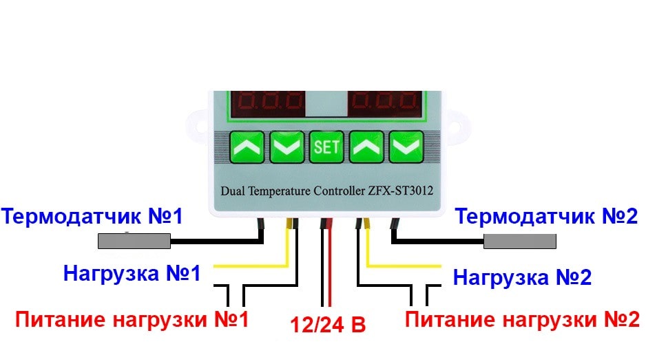 ZFX ST3012 Connecting Scheme 12 24V Radiodar Min
