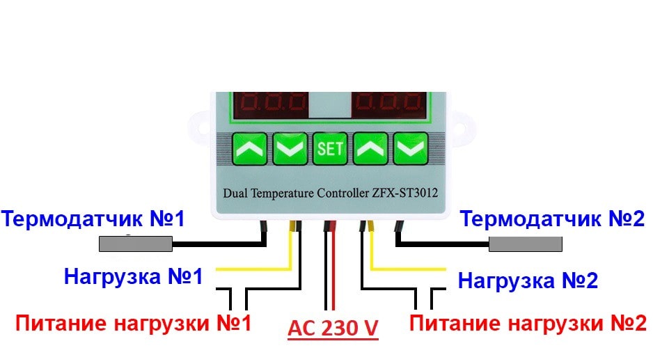 ZFX ST3012 Connecting Scheme 220V Radiodar Min