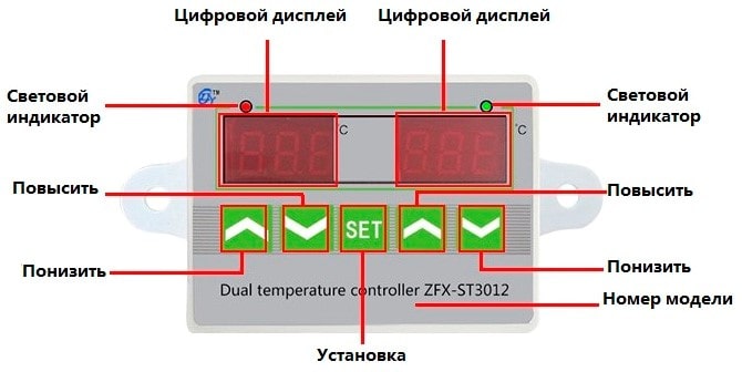 ZFX ST3012 Front View Radiodar Min